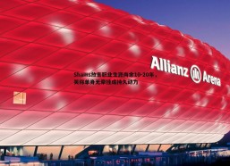 意昂体育-Shams放言职业生涯尚余10-20年，笑称单身无牵挂成持久动力